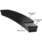 Courroie trapézoïdale Gates 2/C185 Hi-Power II PowerBand
