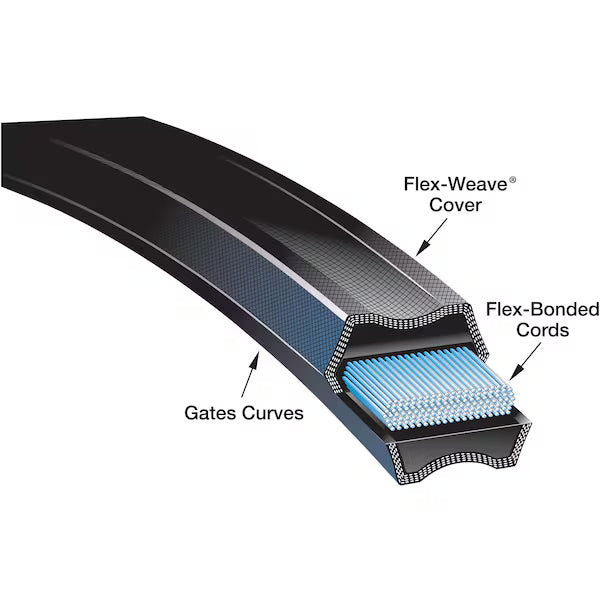 Gates BB270 Hi-Power® Dubl-V Belt