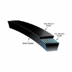 3VX1120 SUPER HC V BELT