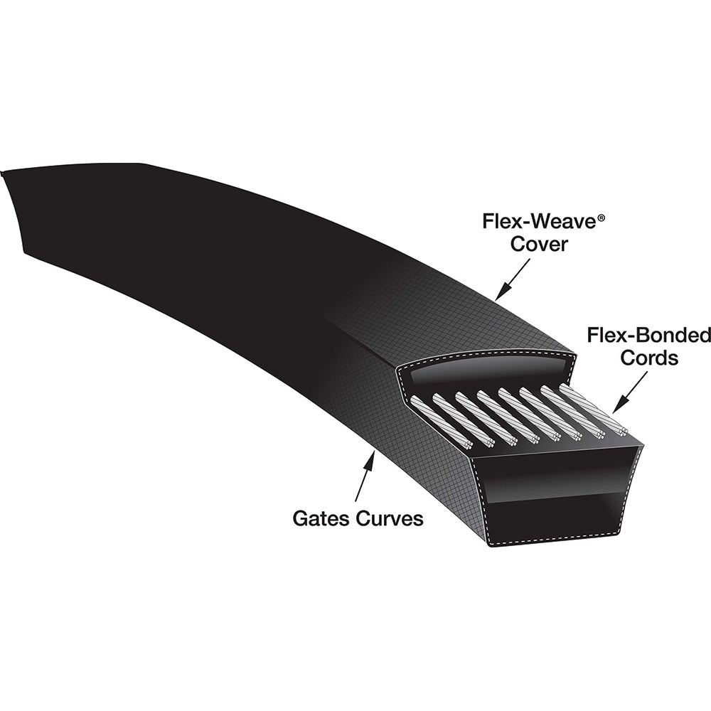 Courroie Gates BB168 Hi-Power® II Dubl-V
